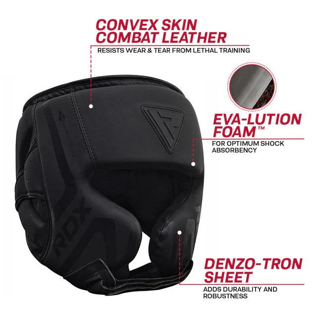 RDX T15 Noir Cheek Protector Head Guard